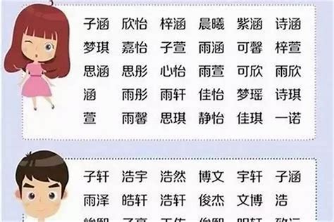 取名 字|【起名常用字】200个适合给宝宝起名的常用字大全